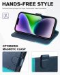 TUCCH iPhone 14 Wallet Case, iPhone 14 PU Leather Case, Folio Flip Cover with RFID Blocking, Credit Card Slots, Magnetic Clasp Closure - Blue & Lake Blue