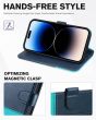 TUCCH iPhone 15 Pro Max Leather Wallet Case, iPhone 15 Pro Max Flip Phone Case - Dark Blue & Light Blue
