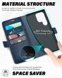 TUCCH SAMSUNG S24 Ultra Wallet Case, SAMSUNG Galaxy S24 Ultra PU Leather Cover Book Flip Folio Case - Dark Blue