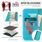 TUCCH iPhone 14 Pro Wallet Case, iPhone 14 Pro PU Leather Case with Folio Flip Book Cover, Kickstand, Card Slots, Magnetic Closure - Dark Blue & Lake Blue