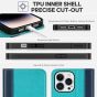 TUCCH iPhone 14 Pro Wallet Case, iPhone 14 Pro PU Leather Case with Folio Flip Book Cover, Kickstand, Card Slots, Magnetic Closure - Dark Blue & Lake Blue