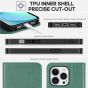 TUCCH iPhone 14 Pro Max Leather Case, iPhone 14 Pro Max PU Wallet Case with Stand Folio Flip Book Cover and Magnetic Closure - Myrtle Green
