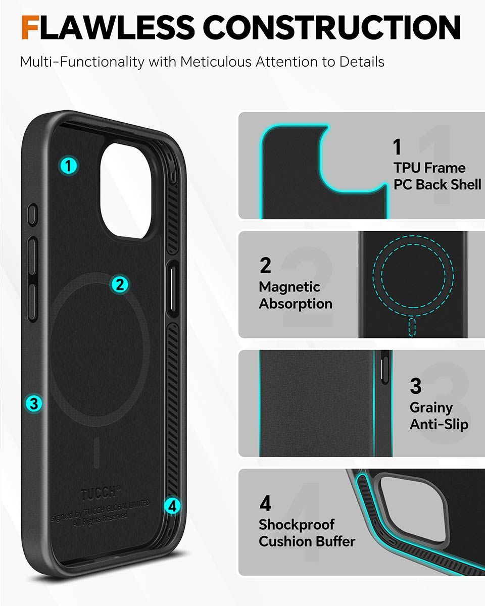 TUCCH iPhone 15 Plus Magnetic Detachable Wallet Case, with Shockproof  Removable TPU, Card Holders, RFID Blocking, Stand Feature, Magnets Clasp,  Flip Protective Leather Cover for iPhone 15 Plus 6.7-inch