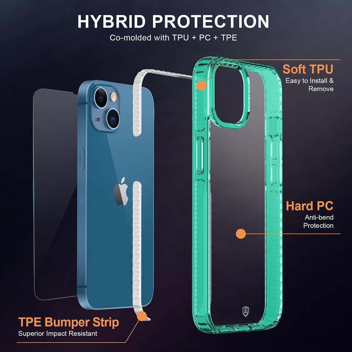 Shieldon Iphone 13 Clear Case Anti Yellowing Transparent Thin Slim Anti Scratch Shockproof Pc Tpu Case With Tempered Glass Screen Protector For Iphone 13 Green