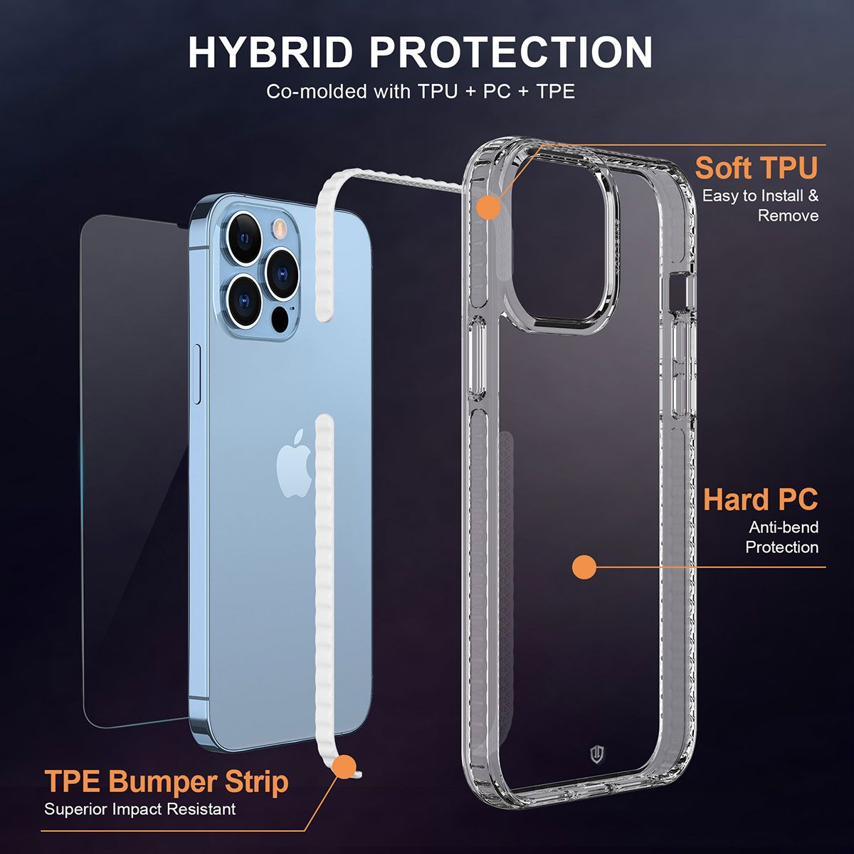 Tough Clear Case + Screen Protector - iPhone 13 Pro Max