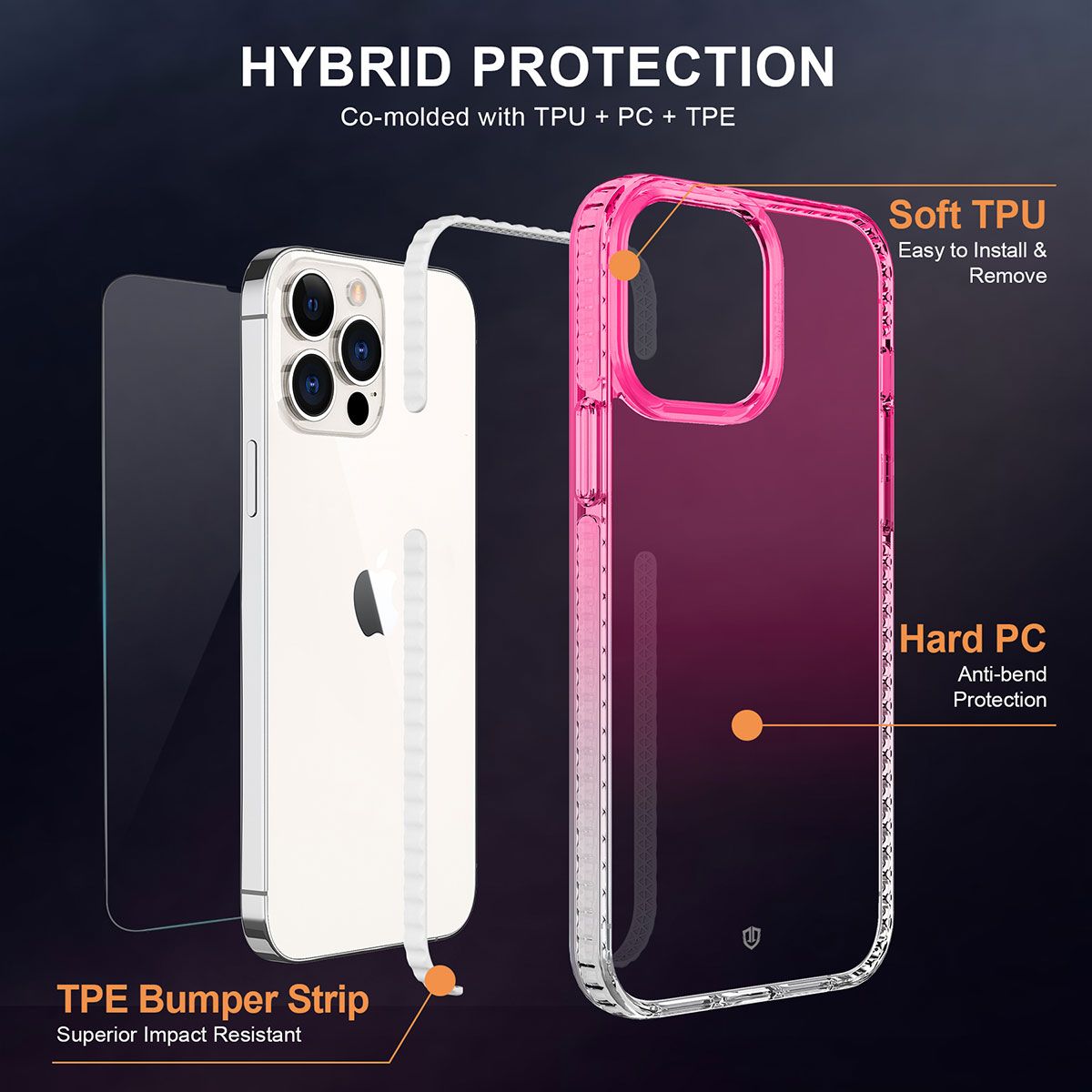 SHIELDON iPhone 13 Pro Max Clear Case Anti-Yellowing, Transparent Thin Slim  Anti-Scratch Shockproof PC+TPU Case with Tempered Glass Screen Protector  for iPhone 13 Pro Max 5G Crystal Clear