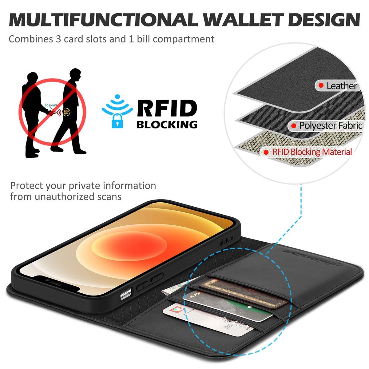  MEFON Genuine Leather Folio Wallet for Apple iPhone 13