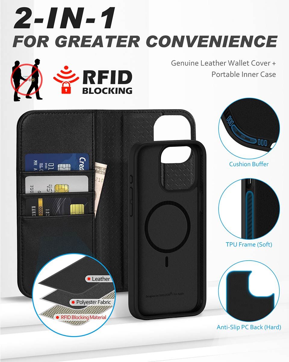 2 in 1 Magnetic Flip Leather Wallet Case for iPhone 14 15 Pro Max