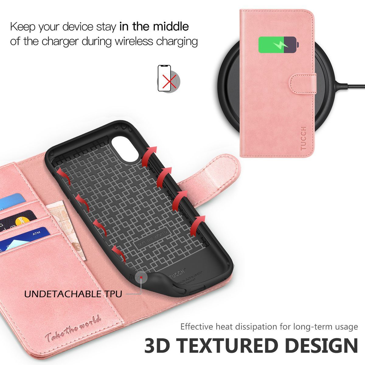 TUCCH Case for iPhone 13 Wallet Case, PU Leather Flip Folio Case with  [Shockproof TPU Inner Shell], RFID Blocking Card Holder Kickstand Phone  Cover