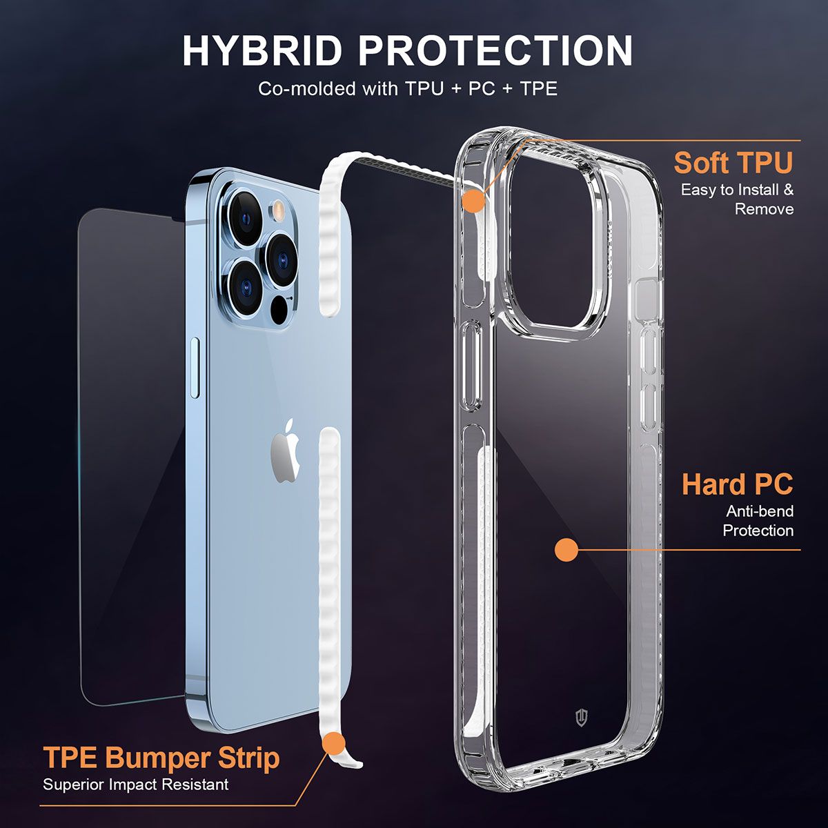 SHIELDON iPhone 13 Clear Case Anti-Yellowing, Transparent Thin Slim  Anti-Scratch Shockproof PC+TPU Case with Tempered Glass Screen Protector  for
