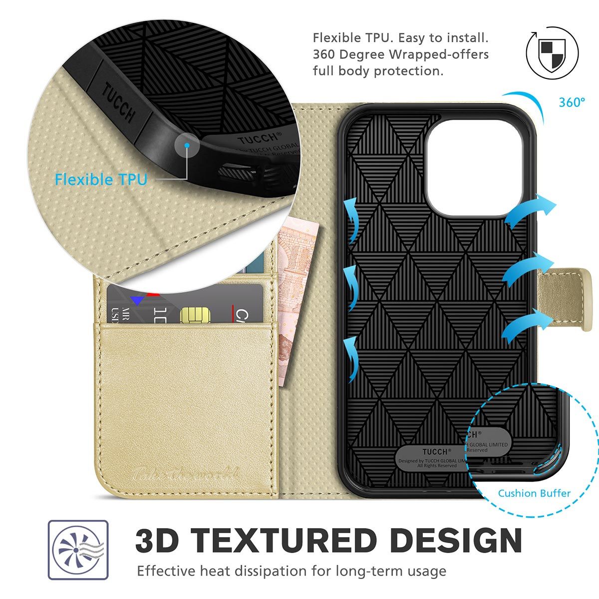 TUCCH iPhone 14 Pro Max Wallet Case, iPhone 14 Pro Max PU Leather Case with  Folio Flip Book RFID Blocking, Stand, Card Slots, Magnetic Clasp Closure 
