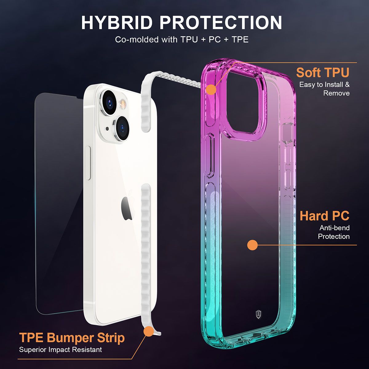 Anti-Slip iPhone 13 Mini TPU Case - Flexible - Transparent