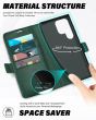 TUCCH SAMSUNG S24 Ultra Wallet Case, SAMSUNG Galaxy S24 Ultra PU Leather Cover Book Flip Folio Case - Midnight Green