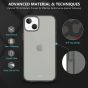TUCCH iPhone 13 Clear TPU Case Non-Yellowing, Transparent Thin Slim Scratchproof Shockproof TPU Case with Tempered Glass Screen Protector for iPhone 13 5G - Grey