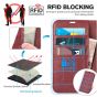 TUCCH iPhone 13 Wallet Case, iPhone 13 PU Leather Case, Folio Flip Cover with RFID Blocking, Credit Card Slots, Magnetic Clasp Closure - Dark Red