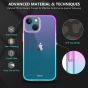 TUCCH iPhone 13 Mini Clear TPU Case Non-Yellowing, Transparent Thin Slim Scratchproof Shockproof TPU Case with Tempered Glass Screen Protector for iPhone 13 Mini 5G(5.4-Inch) - Purple&Blue